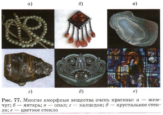 ������ �������� �������� ����� �������: � � ������; � � ������; � � ����; � � ��������; � � ����������� ������; � � ������� ������