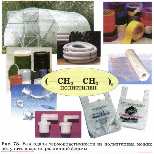 ��������� ����������������� �� ����������� ����� �������� ������� ��������� �����