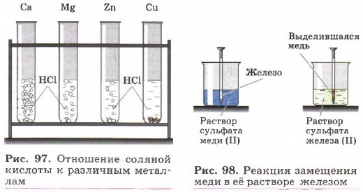 ������� ���������