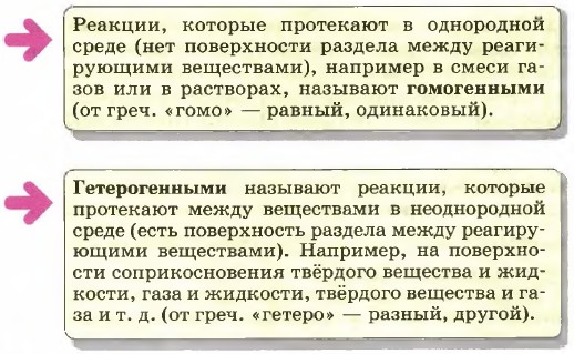 ������� ����� �� ���������� � ������������