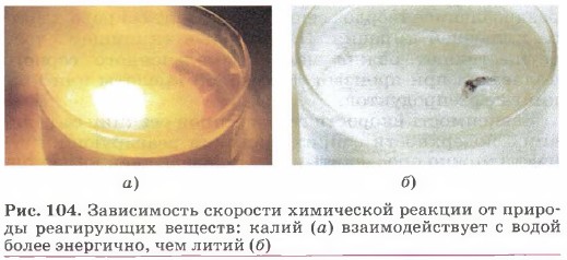 ����������� �������� ���������� ������� �� ������� ����������� �������