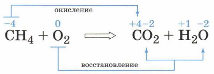 ������������-����������������� ������� ������� ������ � ���� �����