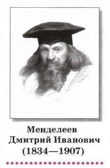 ��������� ������� ��������