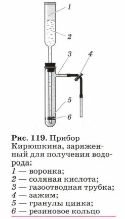 ������ ���������