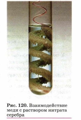 �������������� ���� � ��������� ������� �������