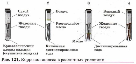 �������� ������