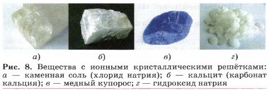 �������� � ������� ���������������� ���������