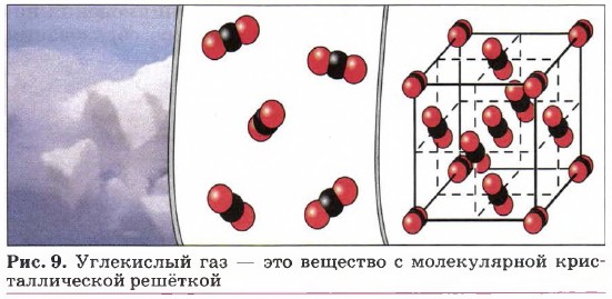 ���������� ���