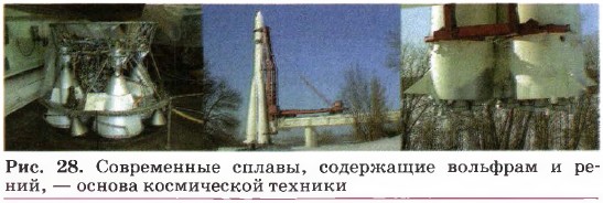 ����������� ������, ���������� �������� � �����