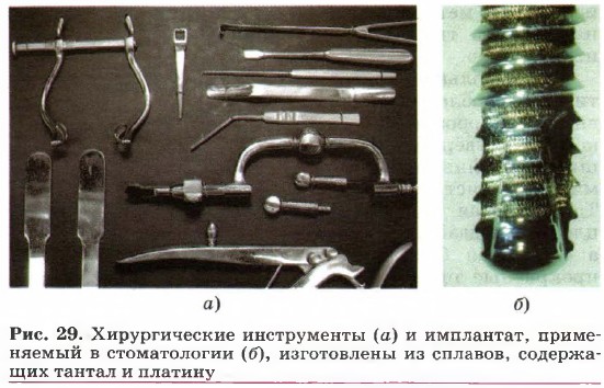 ������������� �����������