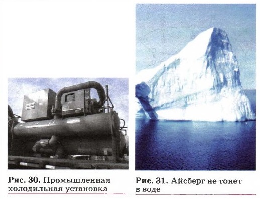 ������������ ����������� ���������