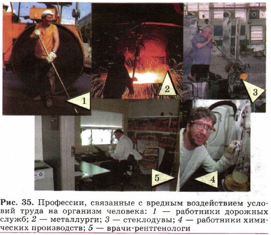 ���������, ��������� � ������� ������������ ������� ����� �� �������� ��������