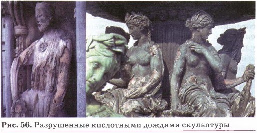 ����������� ���������� ������� ����������