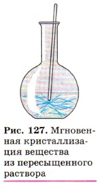 ���������� �������������� �������� �� ������������� ��������