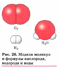 ������ �������