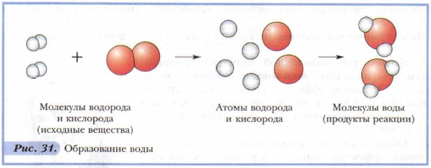 ����������� ����