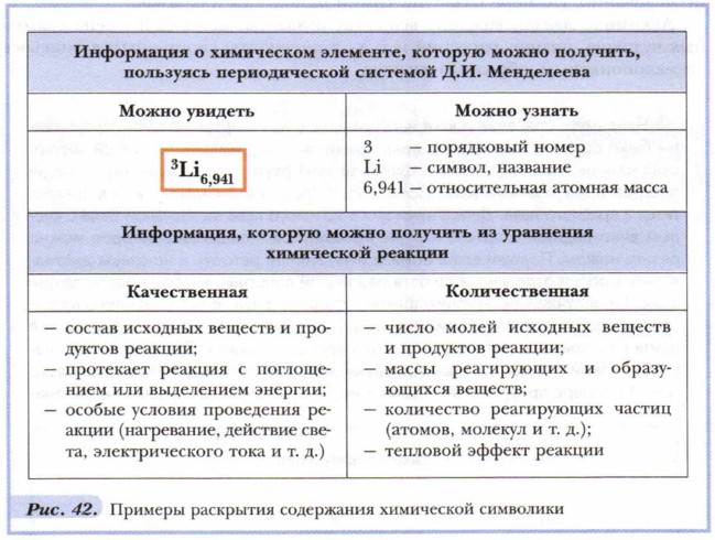 ������� ��������� ���������� ���������� ���������