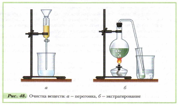 ������� �������