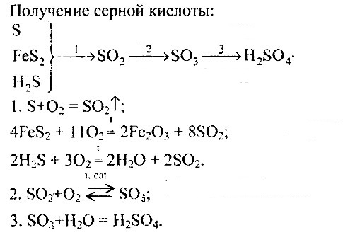 ����� �� ������ 4