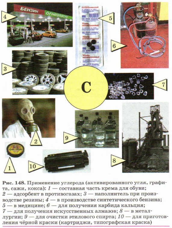 ���������� ��������