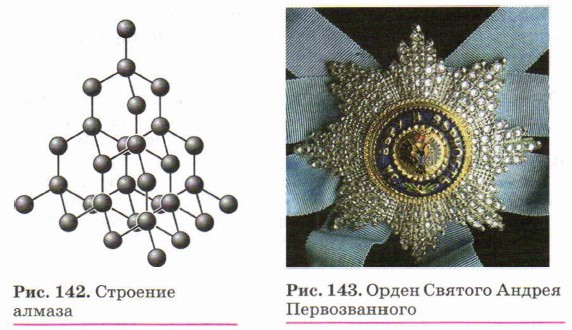 �������� ������