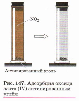 ��������� ������ �����