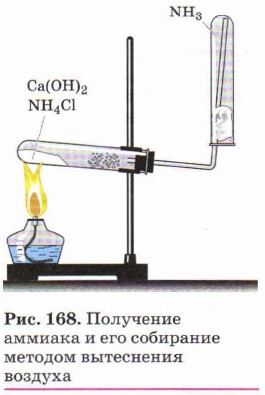 ��������� ������� � ��� ��������� ������� ���������� �������