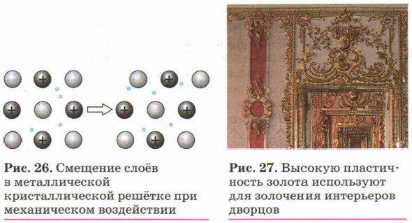 ������������ ������