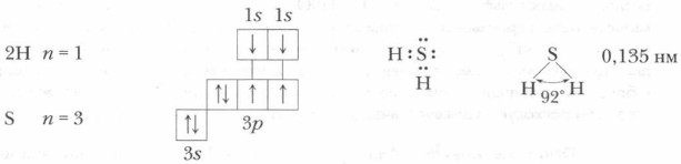 1s22s2 2p63s2 3р6. H2s химическая связь и схема. схемы h2s. H2s ковалентная связь схема. C6h4cl2 структурная формула.