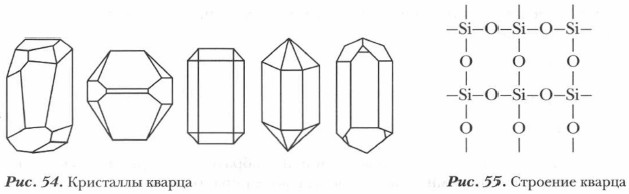 �������� ������