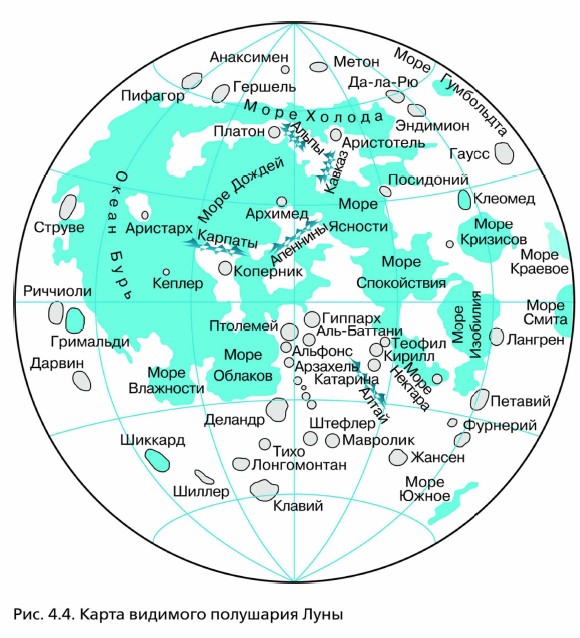 ����� �������� ��������� ����