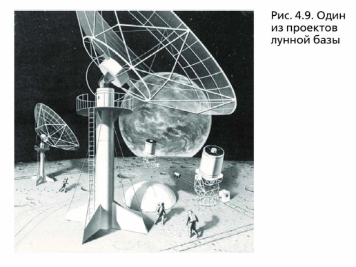 ���� �� �������� ������ ����