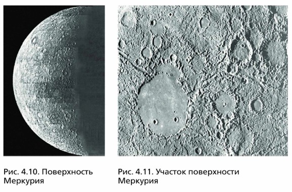 ����������� ��������