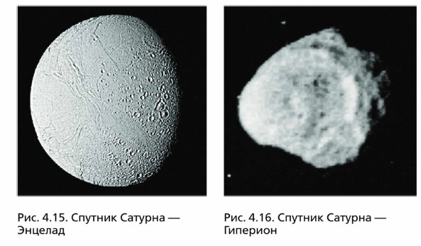 ������� ������� � �������