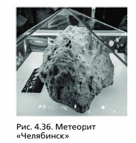 �������� ����������