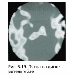 ����� �� ����� �����������