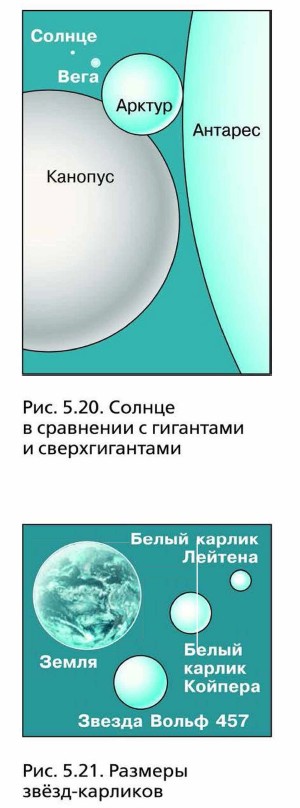 ������ � ��������� � ��������� � ��������������