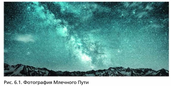 ���������� �������� ����