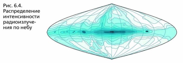 ������������� ������������� �������������� �� ����