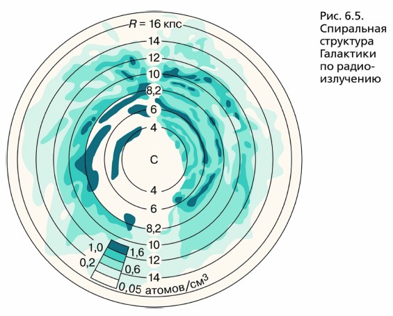 ���������� ��������� ��������� �� ��������������