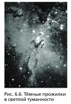 ����� �������� � ������� ����������