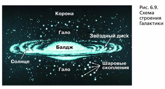 ����� �������� ���������