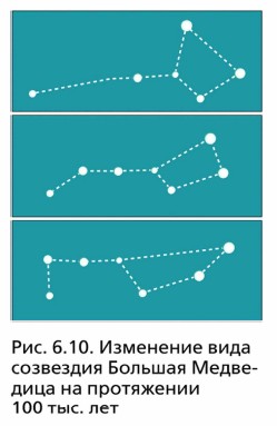 ��������� ���� ��������� ������� ��������� �� ���������� 100 ���. ���