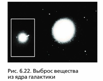 ������ �������� �� ���� ���������