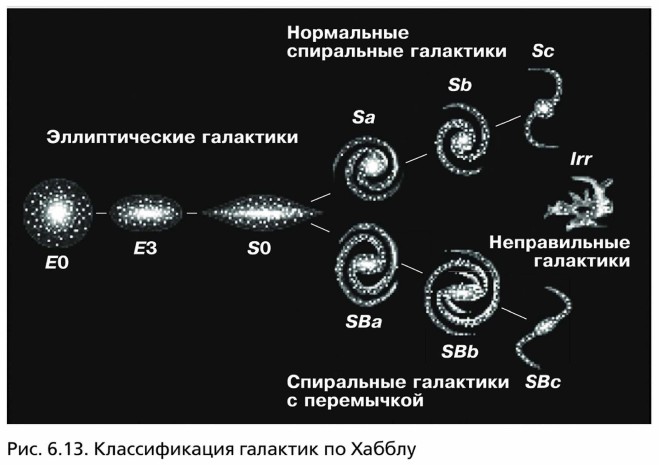 ������������� �������� ��������