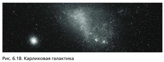 ���������� ���������