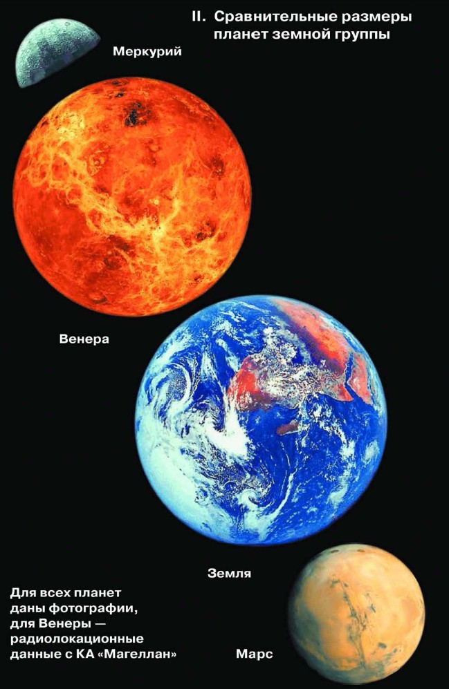 ������������� ������� ������ ������ ������