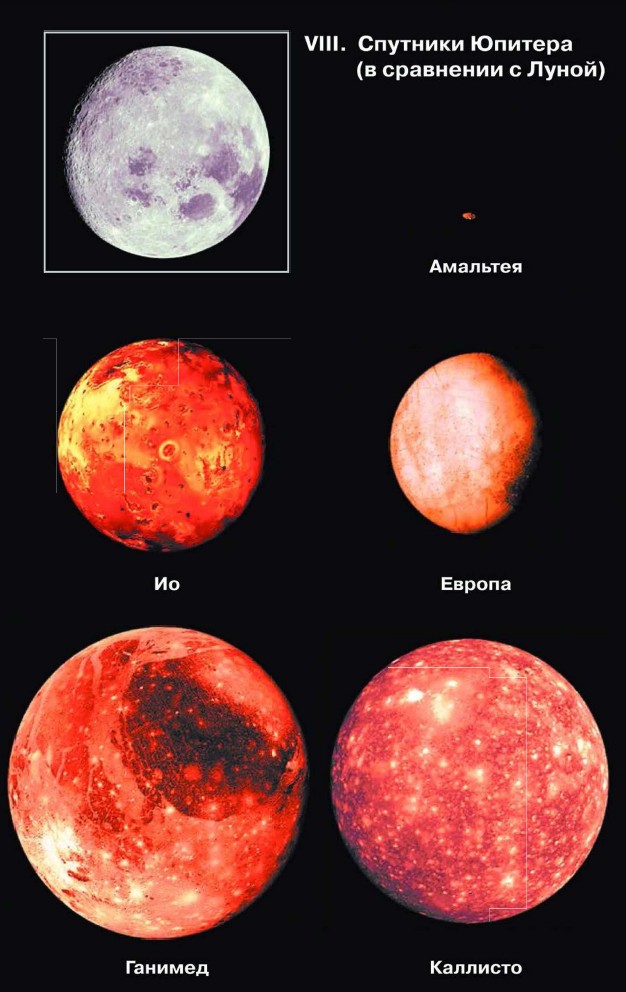 �������� �������