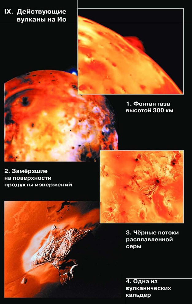 ����������� ������� �� ��