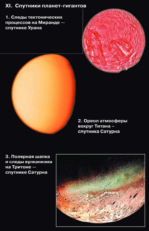 �������� ������-��������